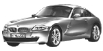 BMW E86 P3266 Fault Code